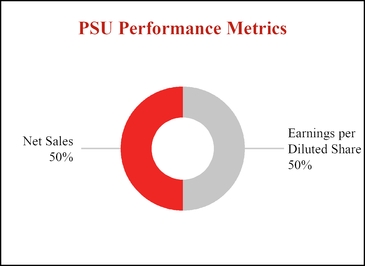 chart-38728e2d67d4962d4db.jpg